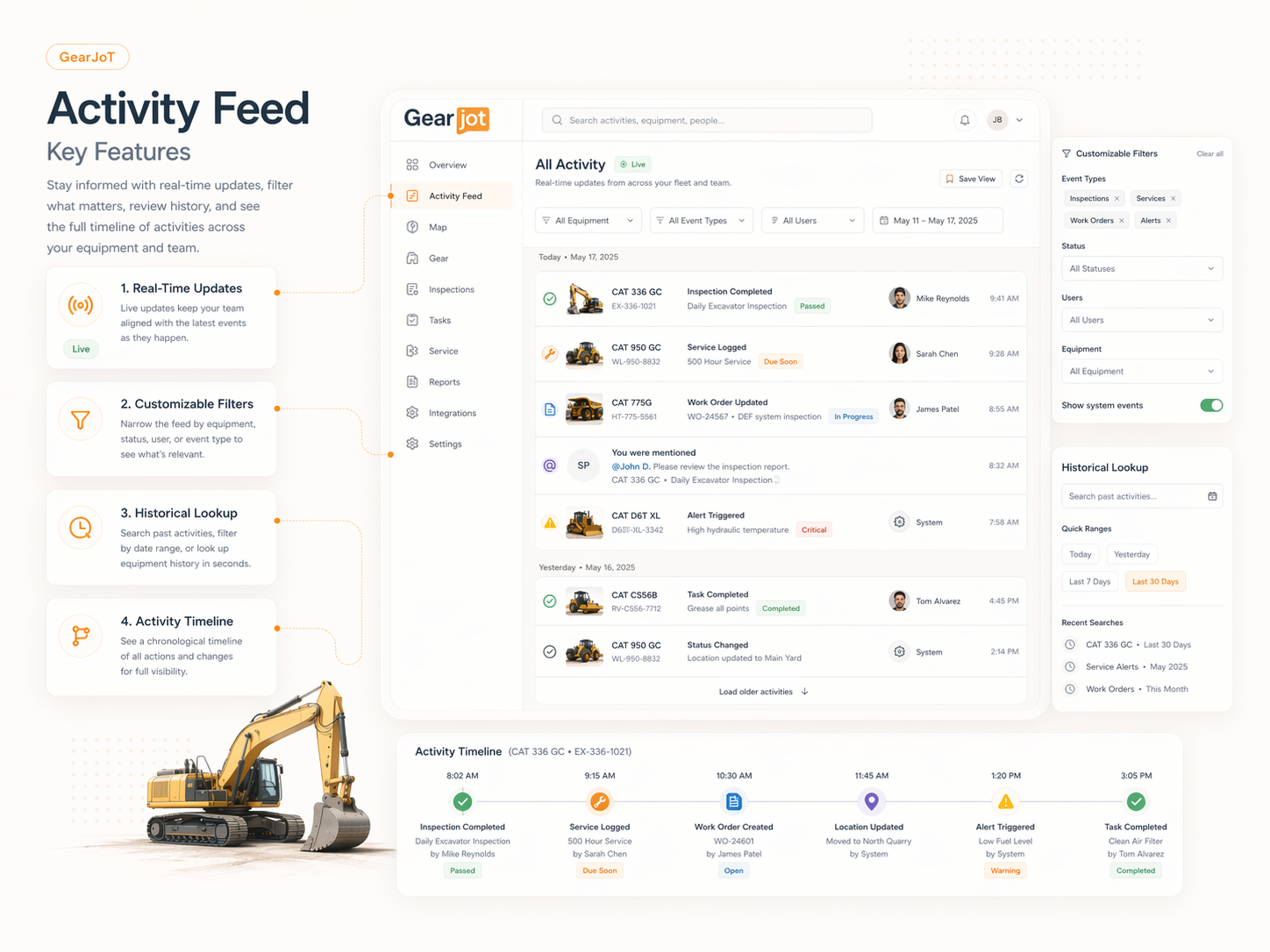 Municipal Operations