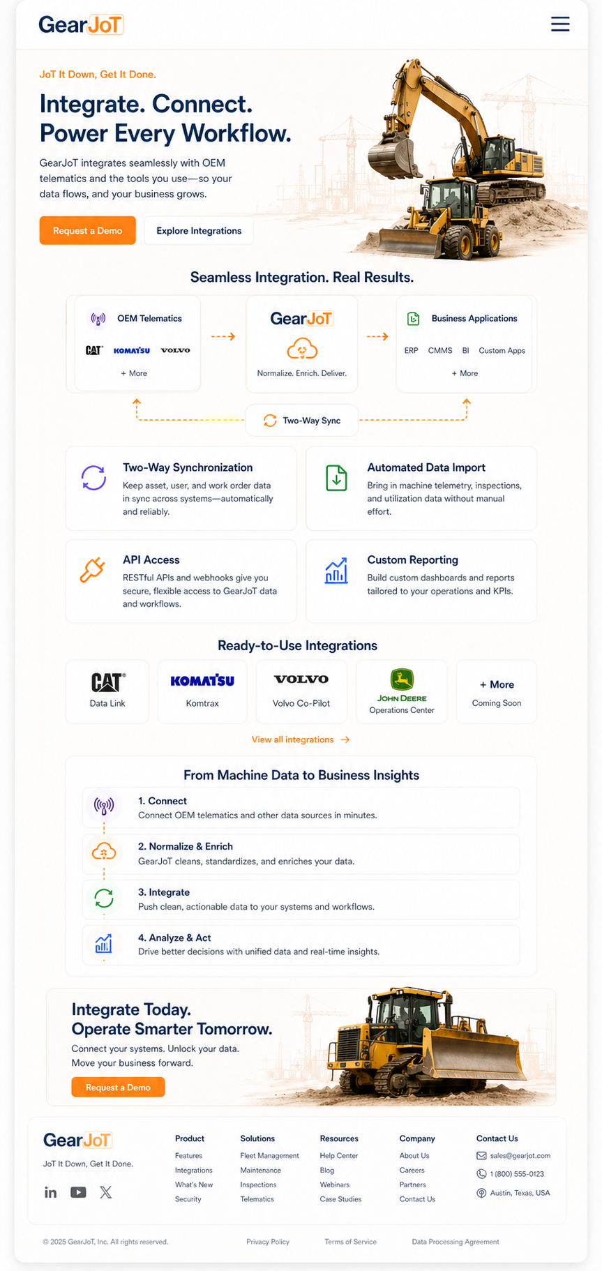 gearjot_product_integration_landing_page