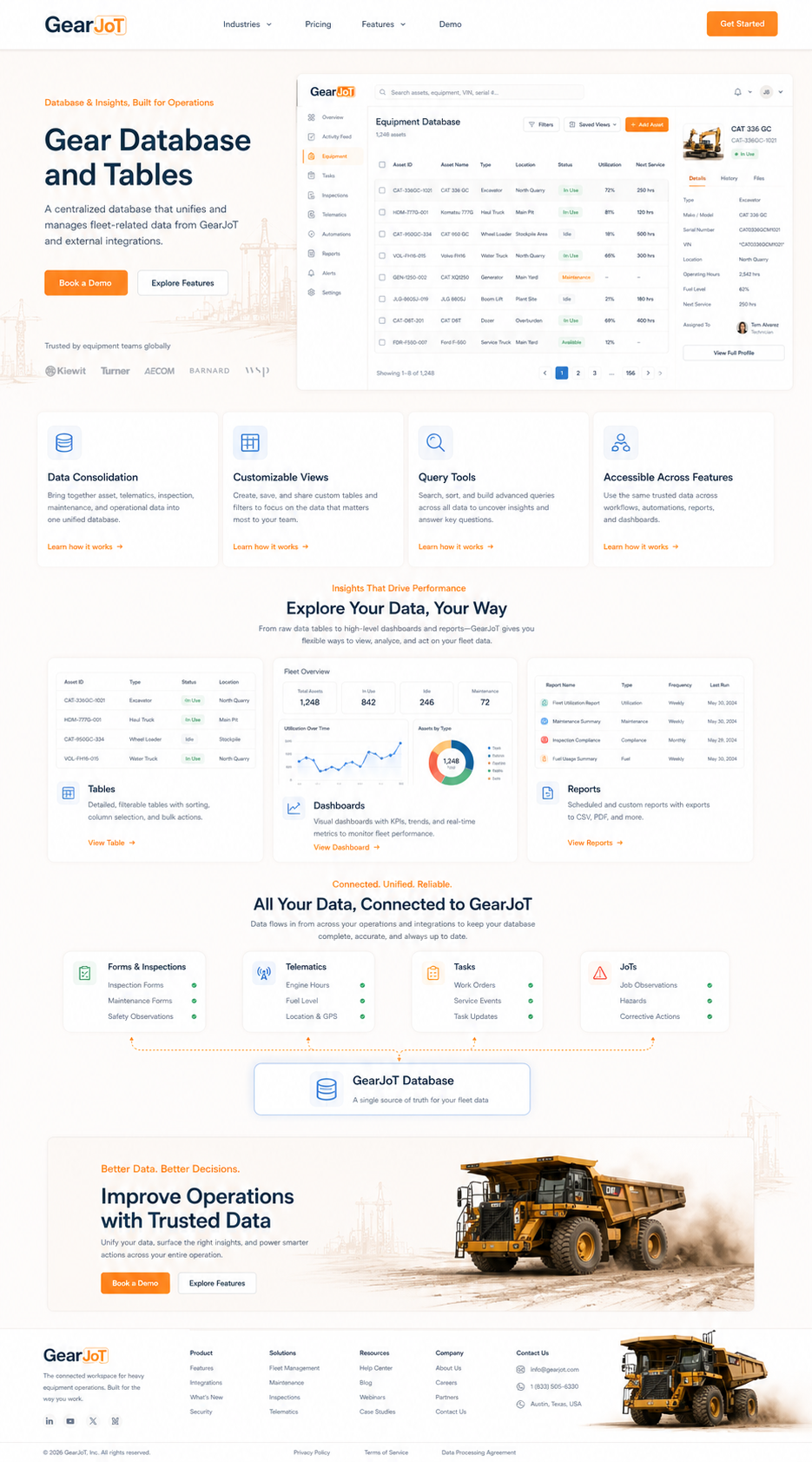 GearJoT product mockup