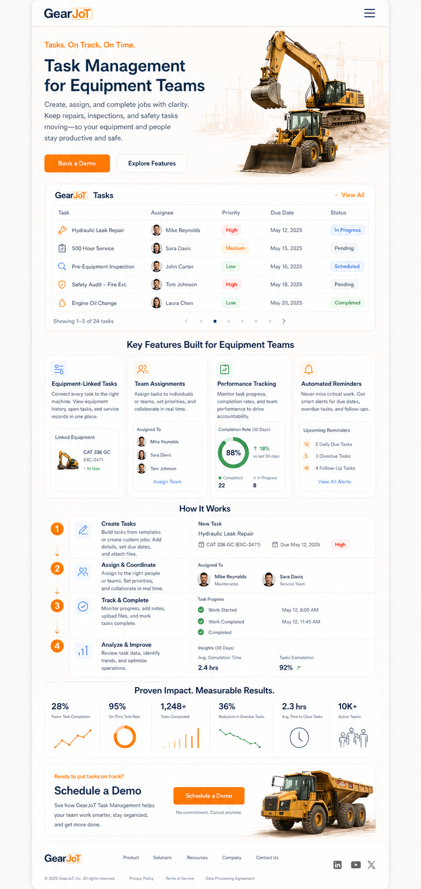 modern_task_management_for_equipment_teams