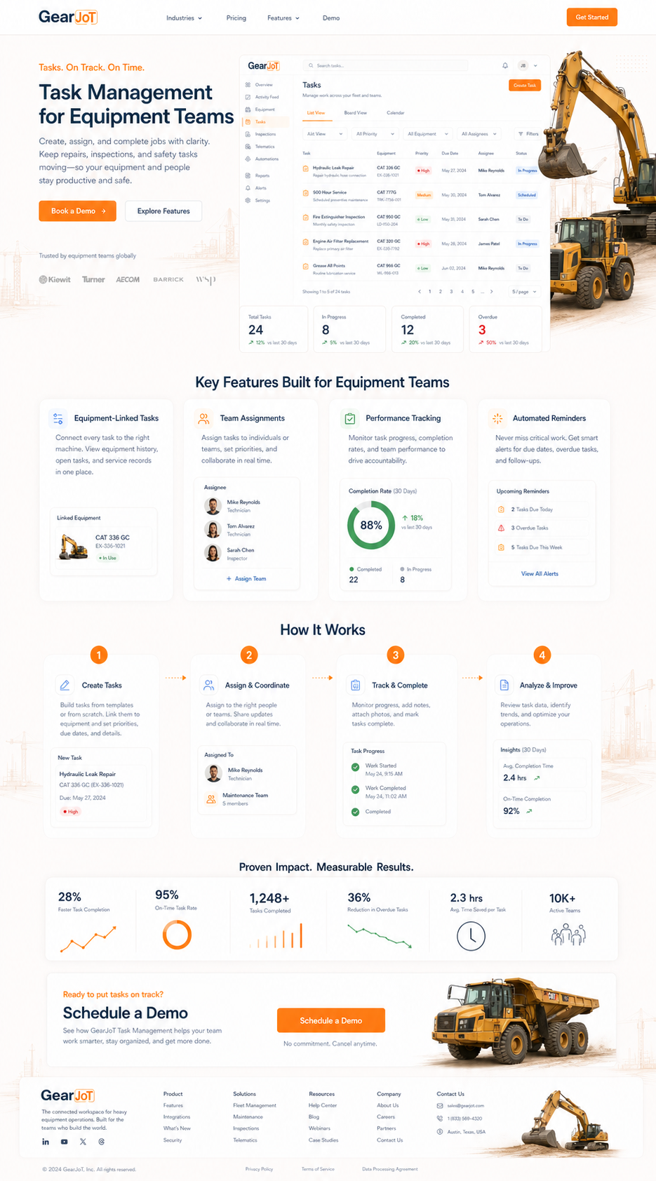 Task Management for Equipment Teams